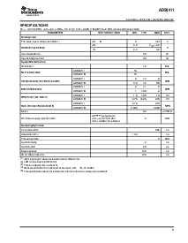 浏览型号ADS8411的Datasheet PDF文件第3页