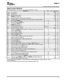 浏览型号ADS8411的Datasheet PDF文件第5页