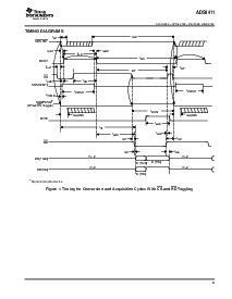 浏览型号ADS8411的Datasheet PDF文件第9页