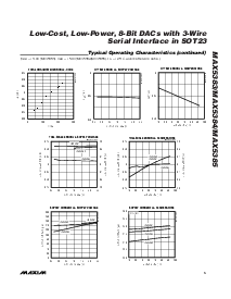 ͺ[name]Datasheet PDFļ5ҳ