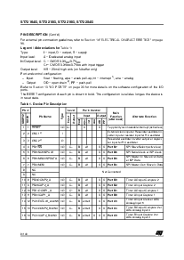 浏览型号ST72C104G1M6的Datasheet PDF文件第8页