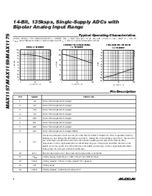 浏览型号MAX1157的Datasheet PDF文件第6页