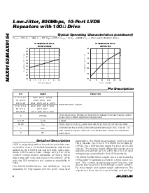 浏览型号MAX9153的Datasheet PDF文件第6页
