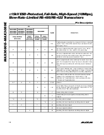 浏览型号MAX3085E的Datasheet PDF文件第10页