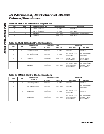 浏览型号MAX235的Datasheet PDF文件第12页