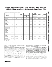 ͺ[name]Datasheet PDFļ9ҳ