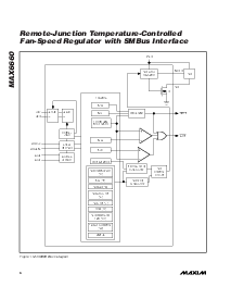 浏览型号MAX6660的Datasheet PDF文件第6页