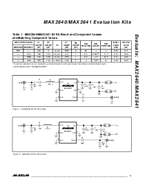 浏览型号MAX2641EVKIT的Datasheet PDF文件第3页