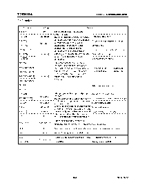 浏览型号TMP87C808M的Datasheet PDF文件第4页