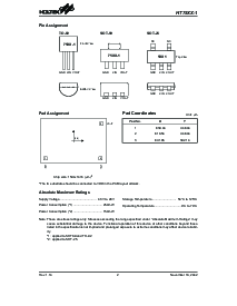 浏览型号HT7533-1的Datasheet PDF文件第2页