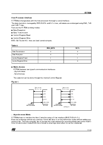 浏览型号ST7538P的Datasheet PDF文件第11页