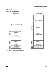 浏览型号ST62T03CB6的Datasheet PDF文件第9页