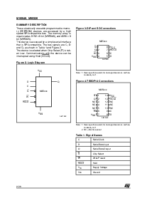 浏览型号M95320-W的Datasheet PDF文件第2页