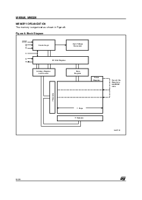 浏览型号M95320-W的Datasheet PDF文件第8页