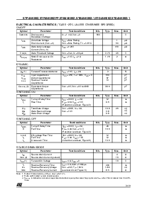 浏览型号STD4NK60ZT4的Datasheet PDF文件第3页