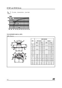 浏览型号BTW69-1200RG的Datasheet PDF文件第4页