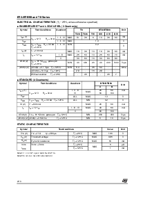 浏览型号BTA08-800BWRG的Datasheet PDF文件第2页
