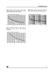 浏览型号BTA10-600CRG的Datasheet PDF文件第5页