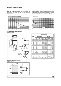 浏览型号BTB12-600W的Datasheet PDF文件第6页