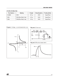 ͺ[name]Datasheet PDFļ3ҳ