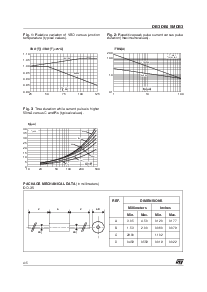 ͺ[name]Datasheet PDFļ4ҳ