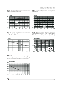 浏览型号BAT54AWFILM的Datasheet PDF文件第3页
