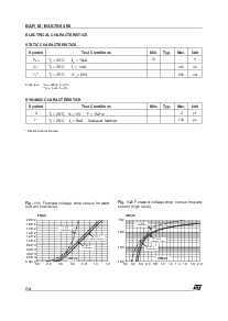 浏览型号BAS70-05FILM的Datasheet PDF文件第2页