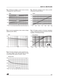浏览型号BAS70-05FILM的Datasheet PDF文件第3页