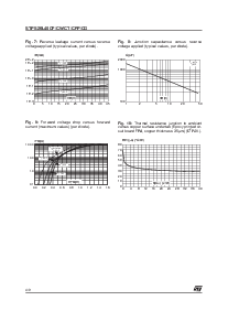 浏览型号STPS20L45C的Datasheet PDF文件第4页