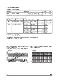 浏览型号STPS8H100FP的Datasheet PDF文件第2页