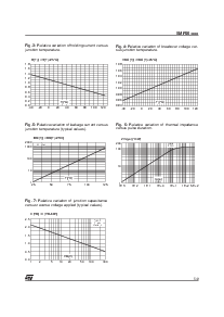 浏览型号SMP50的Datasheet PDF文件第5页