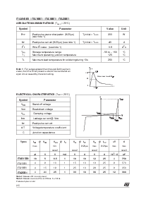 浏览型号ITAB1的Datasheet PDF文件第2页