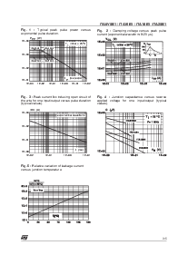 浏览型号ITAB1的Datasheet PDF文件第3页