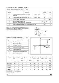 浏览型号ITAB3的Datasheet PDF文件第2页