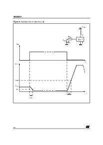 浏览型号VB325SP13TR的Datasheet PDF文件第6页