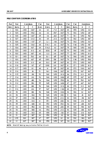 浏览型号S6A2067X的Datasheet PDF文件第6页