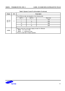 浏览型号S6B0724A的Datasheet PDF文件第15页