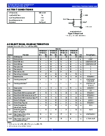 ͺ[name]Datasheet PDFļ5ҳ