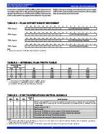 ͺ[name]Datasheet PDFļ8ҳ