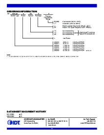 浏览型号IDT72V251的Datasheet PDF文件第14页