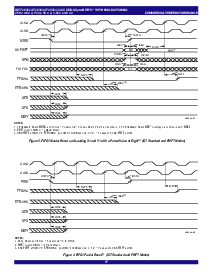 浏览型号IDT72V3644的Datasheet PDF文件第17页