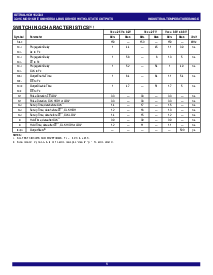 ͺ[name]Datasheet PDFļ5ҳ