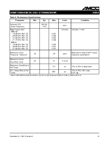 浏览型号S3028B的Datasheet PDF文件第13页