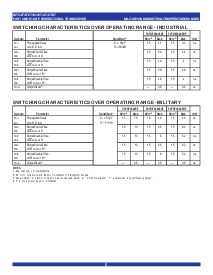 ͺ[name]Datasheet PDFļ5ҳ