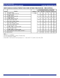 ͺ[name]Datasheet PDFļ5ҳ