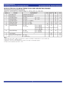 ͺ[name]Datasheet PDFļ3ҳ