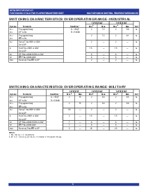 ͺ[name]Datasheet PDFļ5ҳ