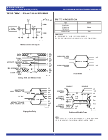 浏览型号IDT74FCT374CT的Datasheet PDF文件第6页