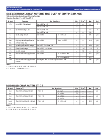 ͺ[name]Datasheet PDFļ3ҳ