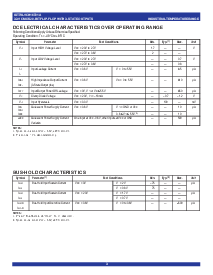 ͺ[name]Datasheet PDFļ3ҳ